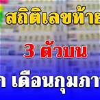 เลขท้าย3ตัว กี่บาท